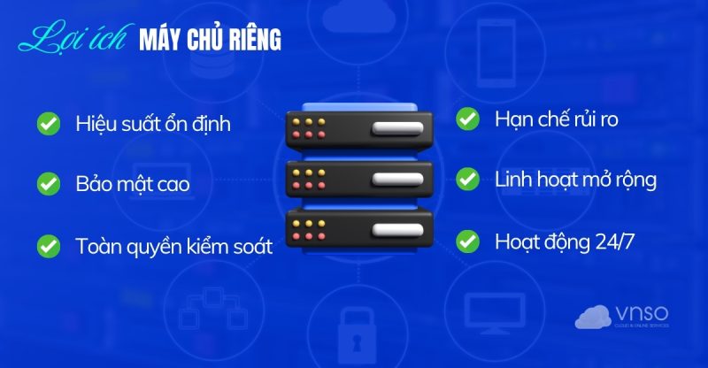 Ưu điểm và hạn chế của Dedicated Server là gì?