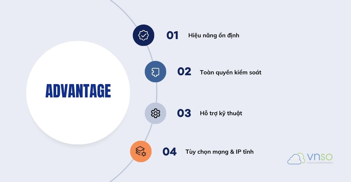 Lợi ích khi thuê Dedicated Server