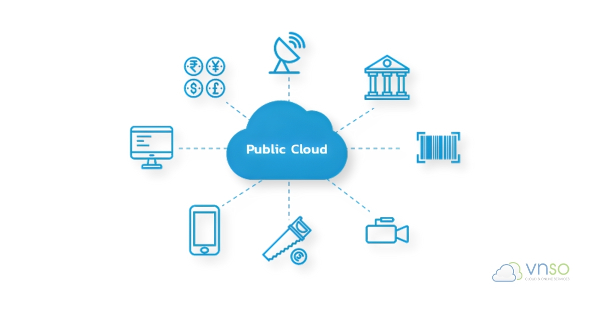 Lợi ích của public cloud