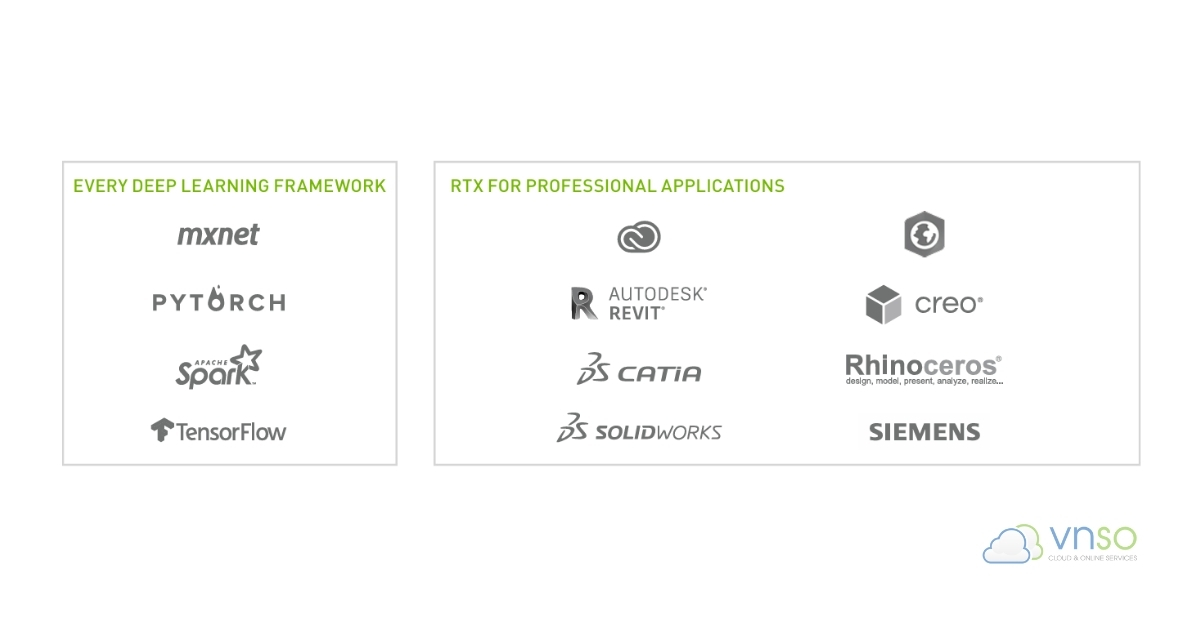 Ứng dụng đa dạng của A10