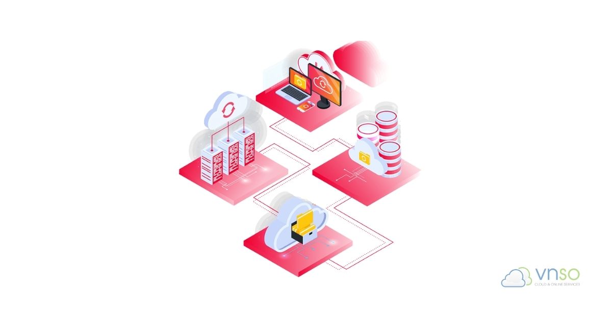 Viettel IDC Mô tả