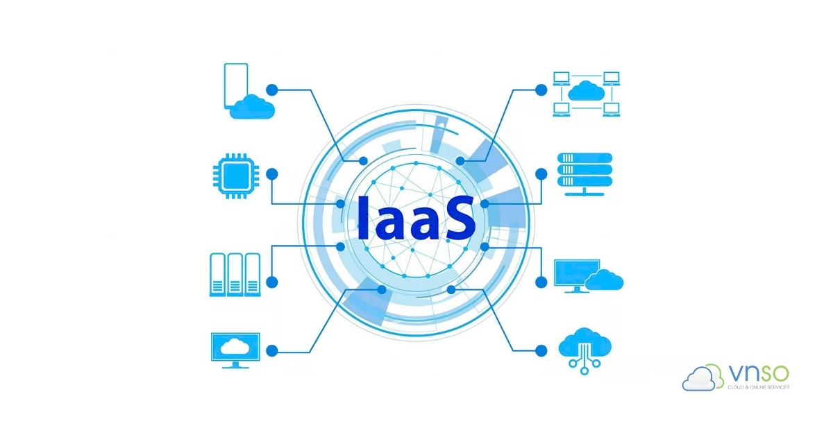 Các tài nguyên cốt lõi do Mô hình IaaS cung cấp
