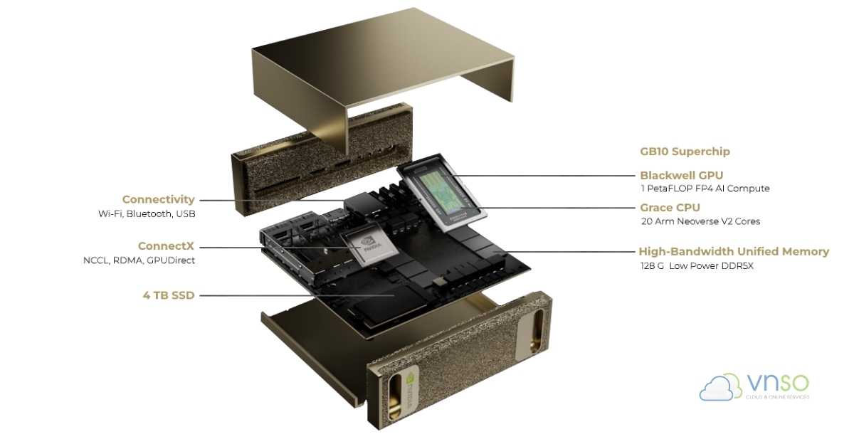 Cấu hình bên trong NVIDIA DGX Spark