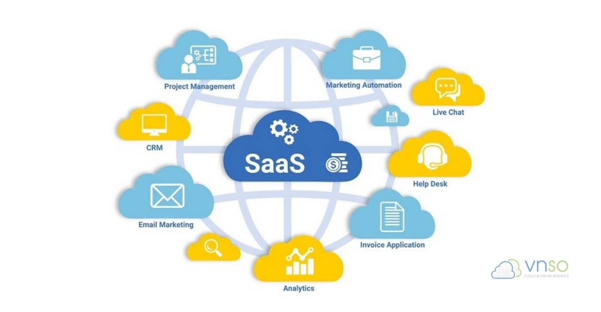 Lợi ích của SaaS với doanh nghiệp