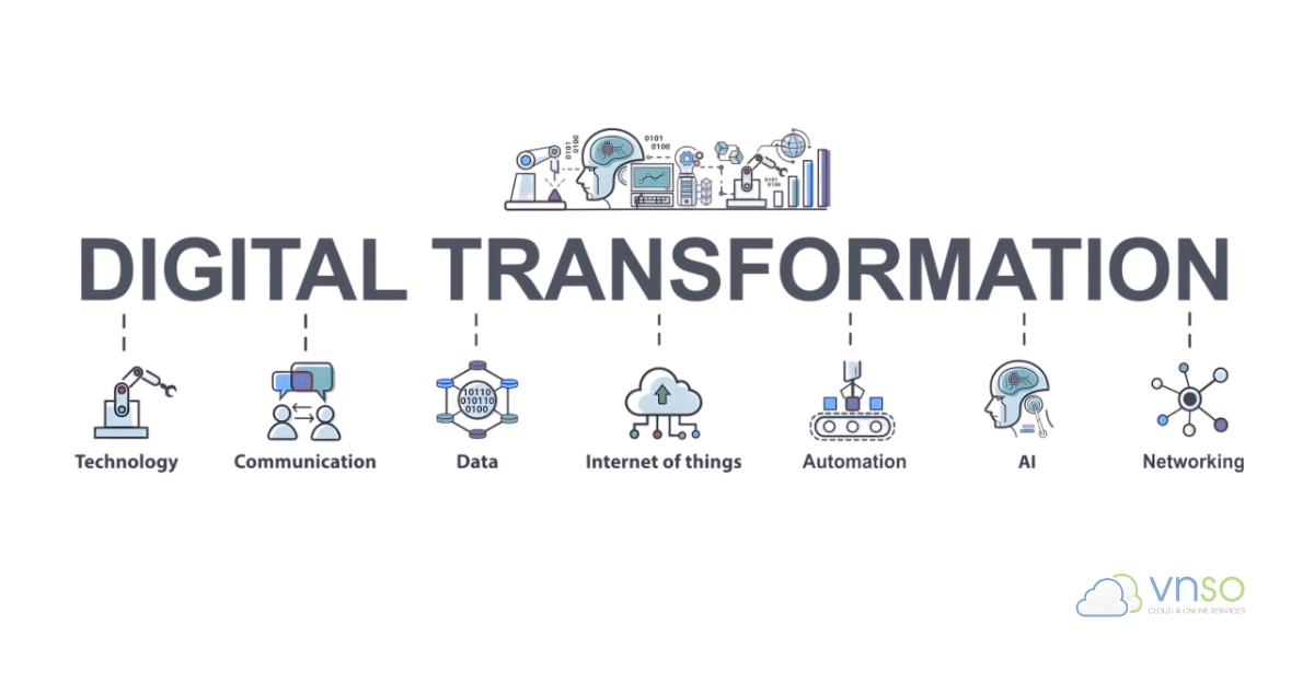 Lợi ích chuyển đổi số đối mang lại cho doanh nghiệp