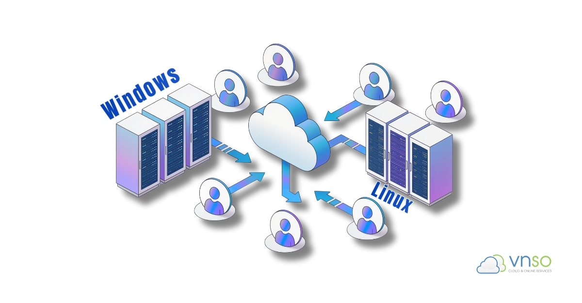 Nên chọn Hệ điều hành Windows hay Linux cho Cloud Server