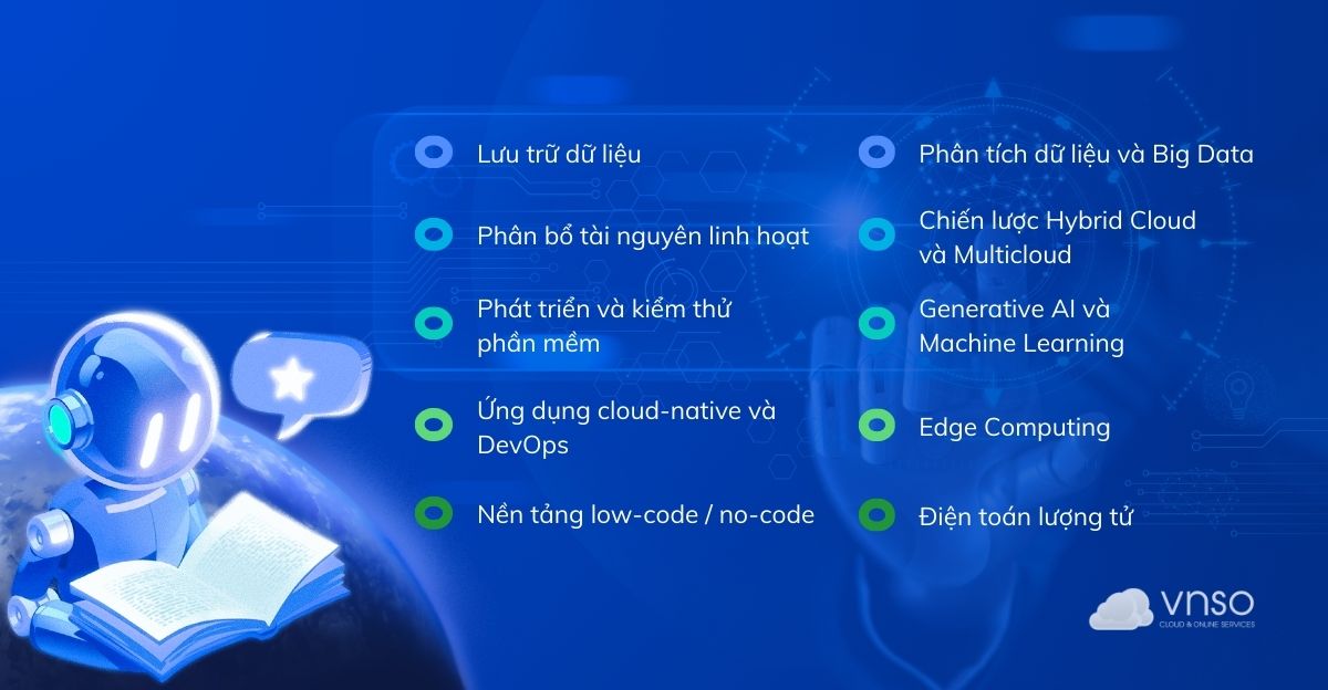 Public Cloud Use Cases: 10 cách doanh nghiệp ứng dụng Public Cloud hiệu quả