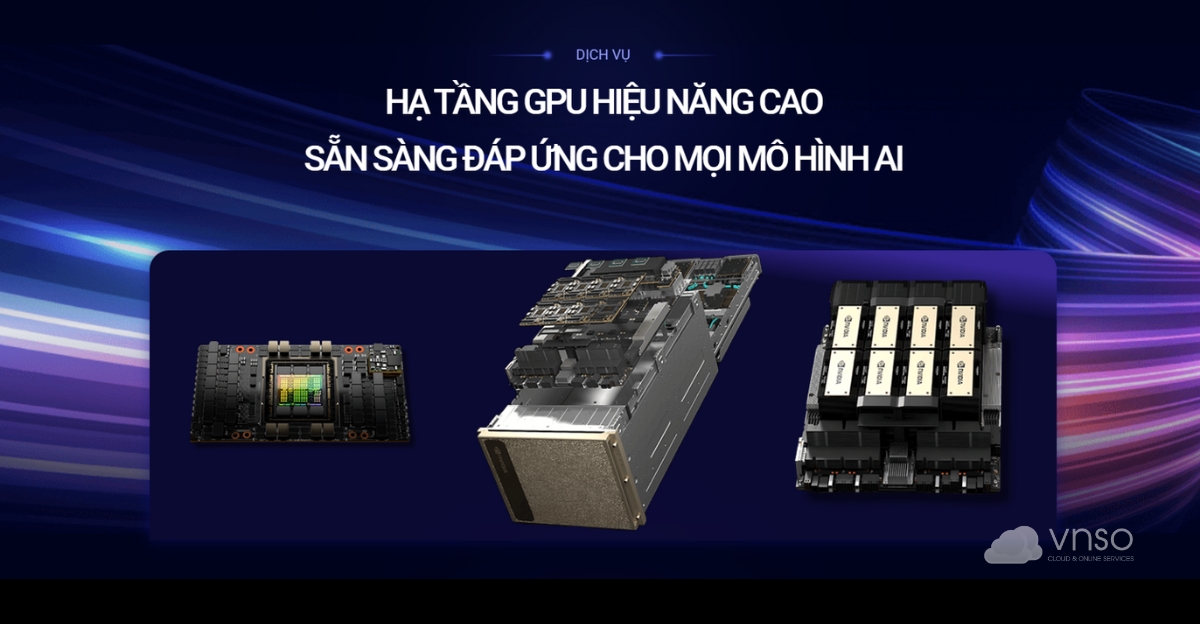 Dịch vụ thuê Cloud GPU vào năm 2026