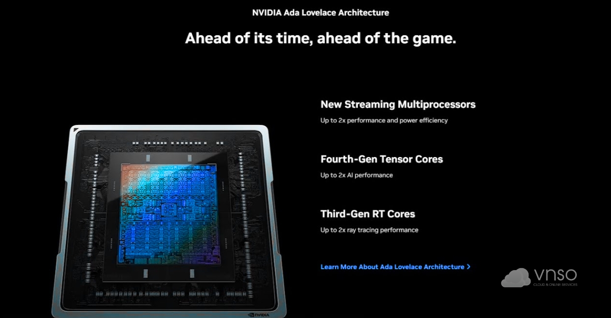 Ada Lovelace Architecture là gì