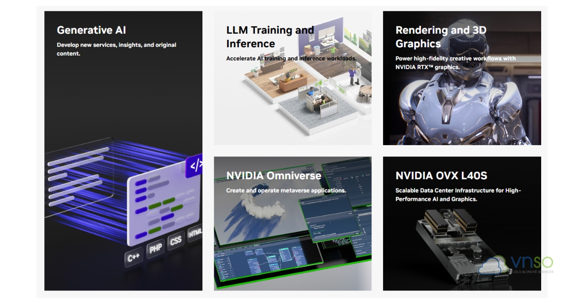 Các ưu điểm vượt trội của NVIDIA L40S