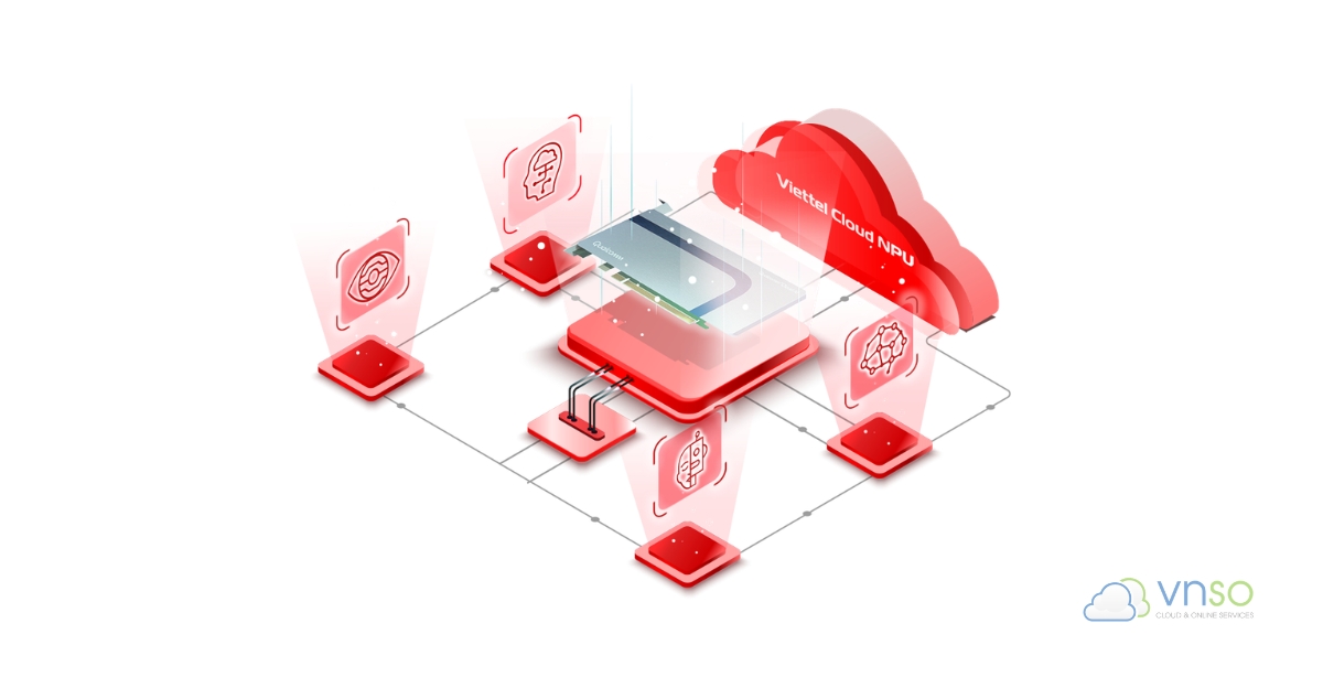 Dịch vụ điện toán đám mây Viettel IDC Cloud