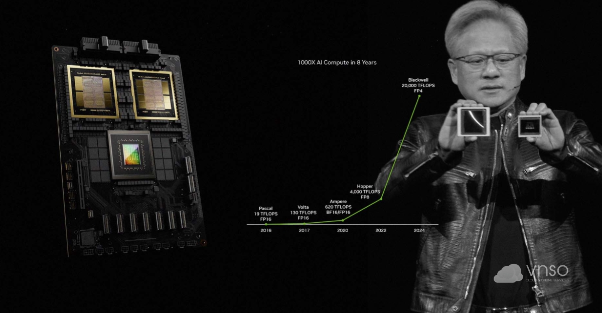 So sánh Hopper và Ampere không chỉ là nâng cấp