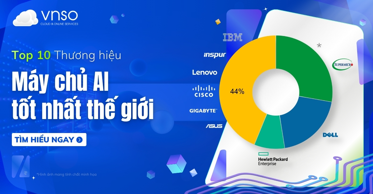 Top 10 thương hiệu máy chủ AI tốt nhất thế giới 2026