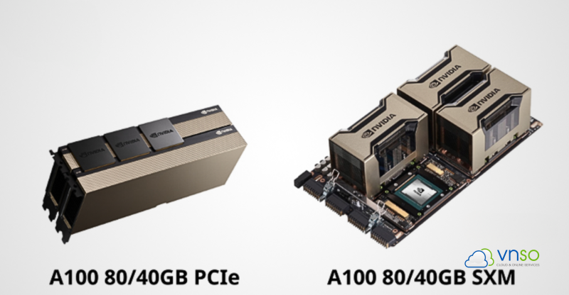 GPU huấn luyện AI là gì? Vì sao GPU là yếu tố bắt buộc khi training AI