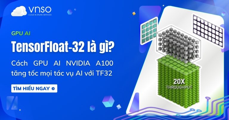 TensorFloat-32 là gì Cách NVIDIA A100 tăng tốc AI với TF32
