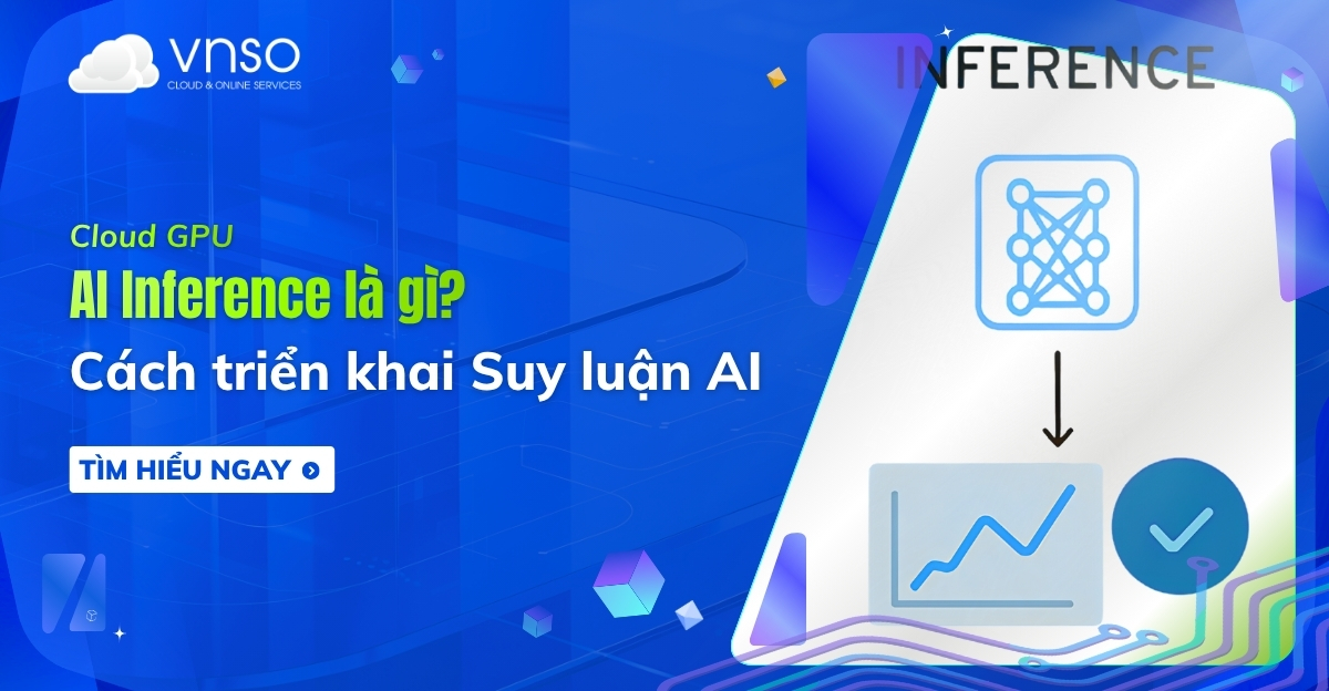 AI Inference là gì Cách triển khai Suy luận AI