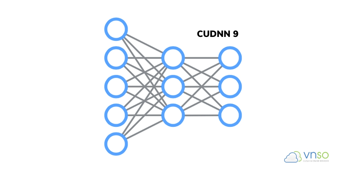 cuDNN 9 có gì mới Attention, Transformer và GPU thế hệ mới