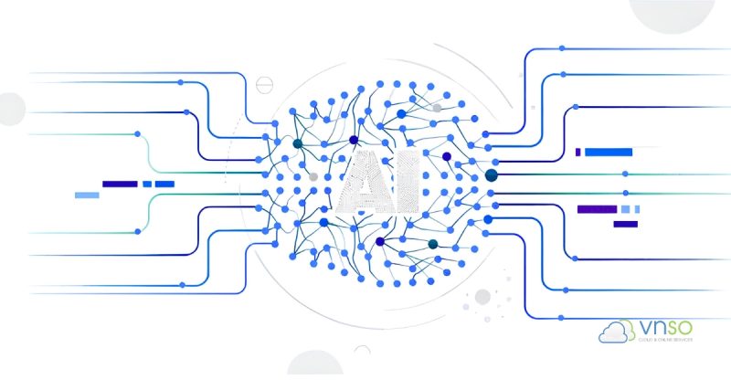 Cách chọn AI Models và phần cứng triển khai phù hợp