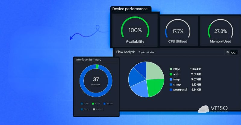 Cách kiểm tra Server Uptime và hiệu suất máy chủ